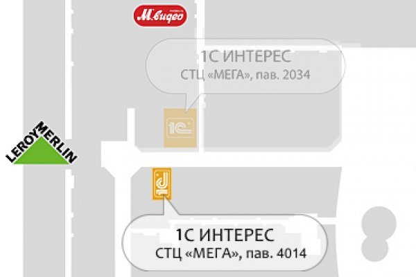 Прямая ссылка на кракен