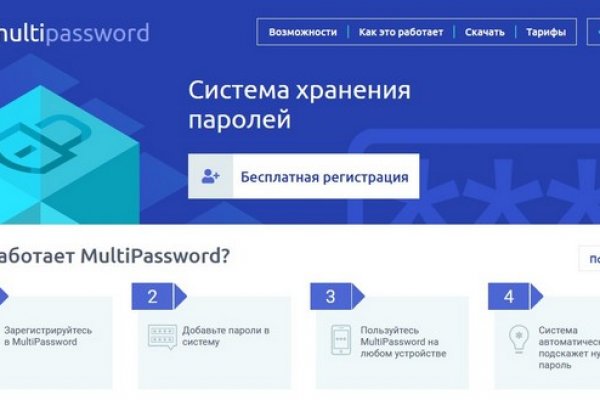 Рабочие ссылки и зеркала кракен