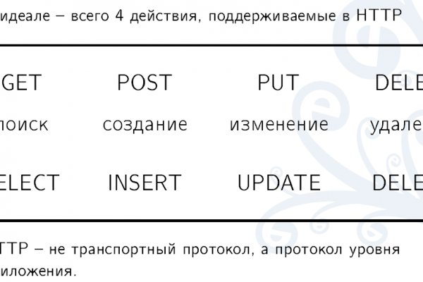 Ссылка на кракена для тора